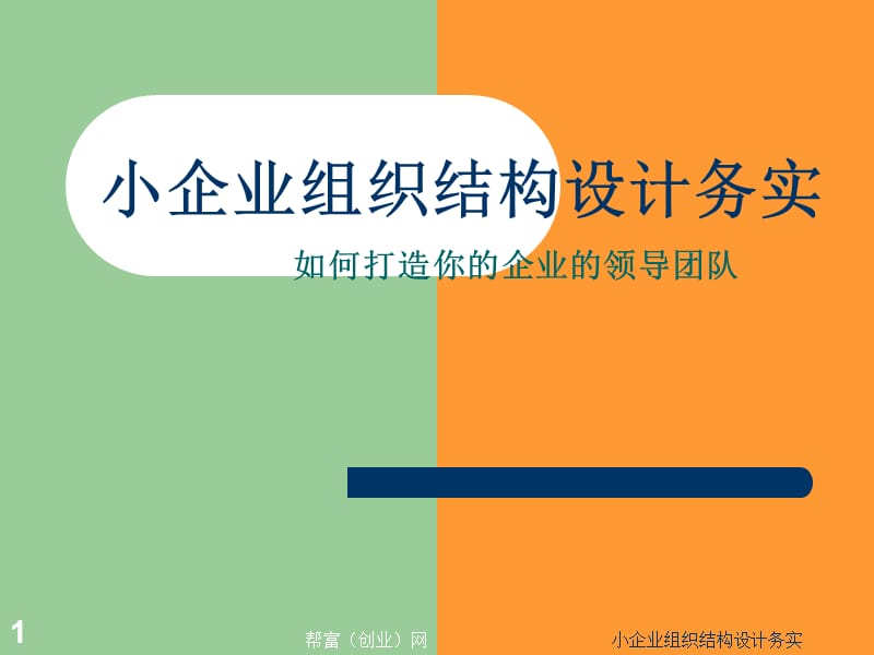 小企业组织结构设计务实.ppt_第1页