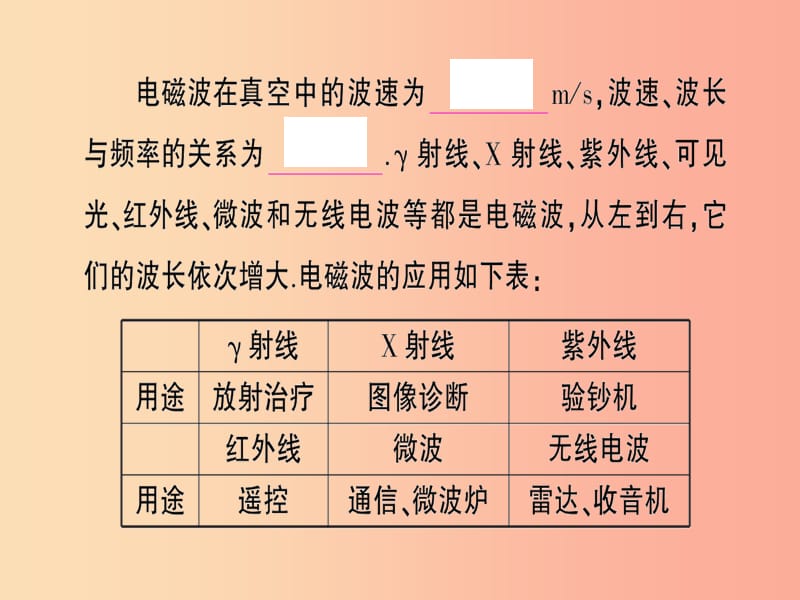 九年级物理全册 第十九、二十章复习训练习题课件 （新版）沪科版.ppt_第3页