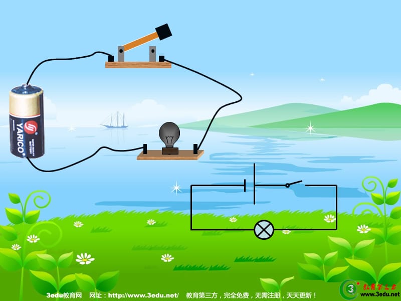 九年级物理电路图和实物图的转换.ppt_第2页