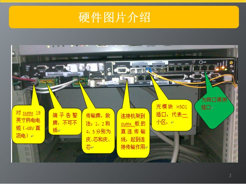 关于RRH的开站以及故障排查案例的培训报告.ppt_第3页