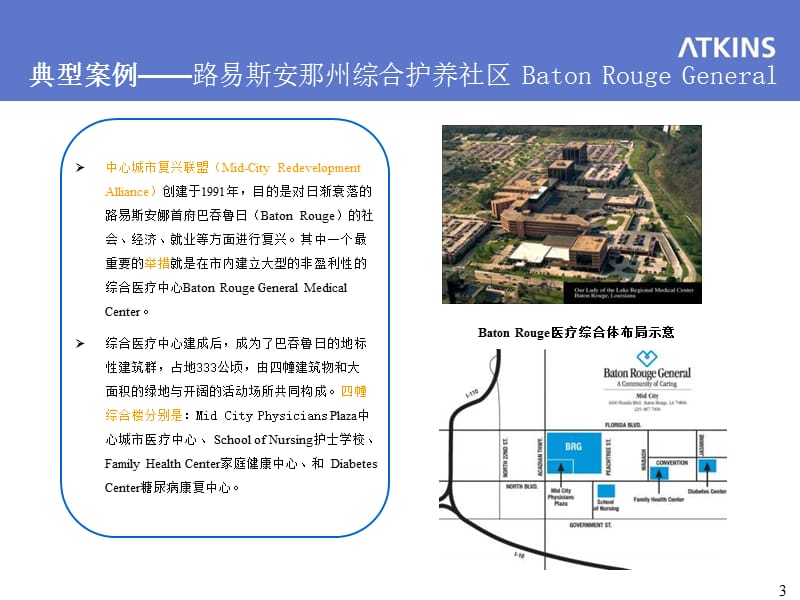 健康服务产业案例研究.ppt_第3页