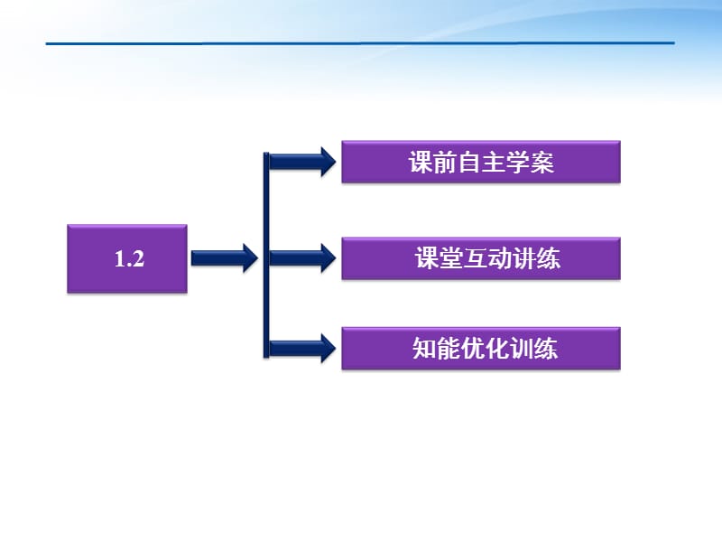 充分条件与必要条件课件新人教A版选修.ppt_第3页