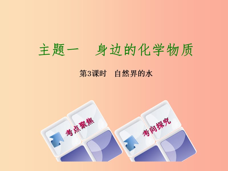 湖南省2019年中考化学复习 主题一 身边的化学物质 第3课时 自然界的水课件.ppt_第1页