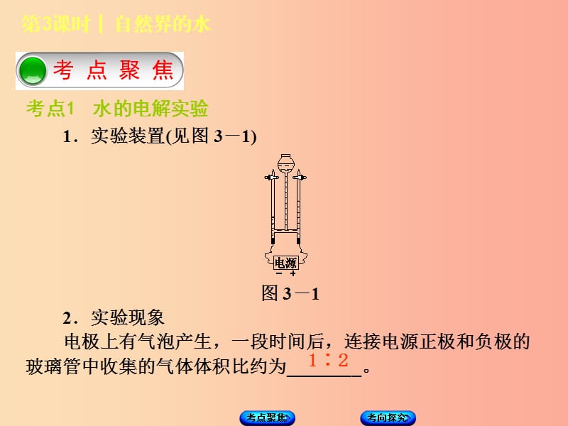 湖南省2019年中考化学复习 主题一 身边的化学物质 第3课时 自然界的水课件.ppt_第2页