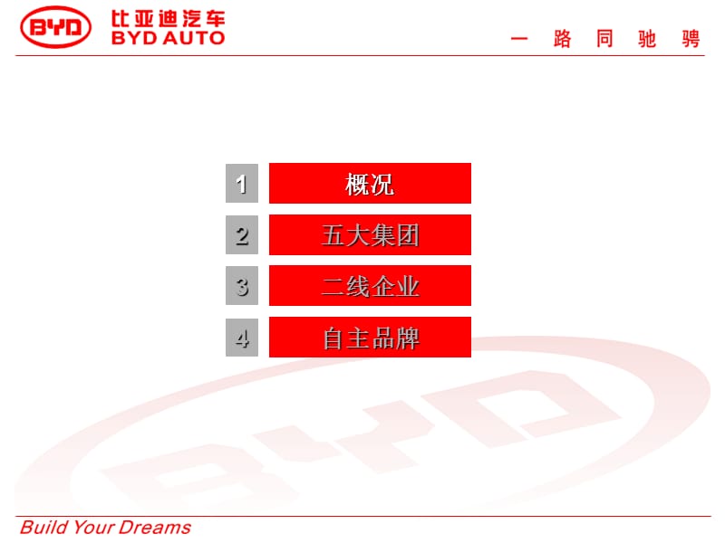 中国汽车企业及其产品介绍.ppt_第2页