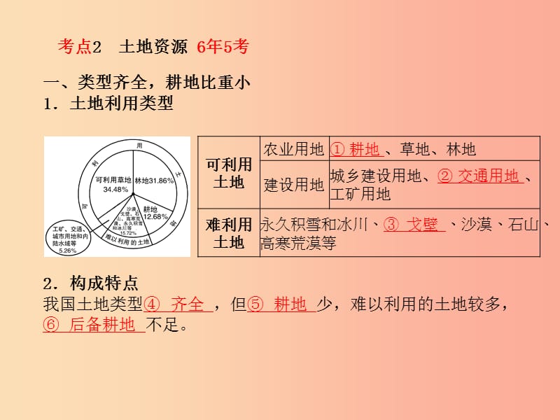 （临沂专版）2019年中考地理 第一部分 系统复习 成绩基石 八上 第三章 中国的自然资源课件.ppt_第3页