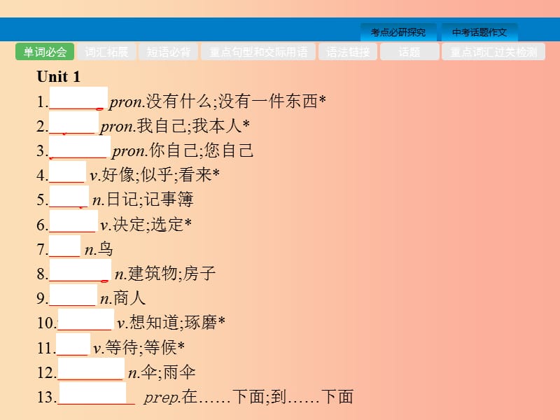 课标通用安徽省2019年中考英语总复习第三部分八上第6课时Unit1_3课件.ppt_第3页