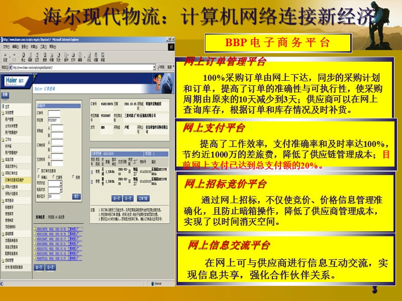 国际物流概述-海尔物流.ppt_第3页