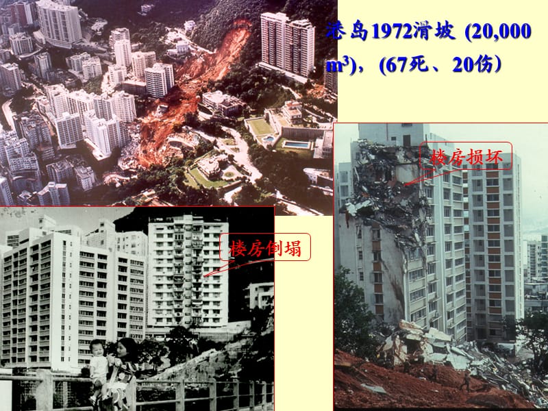 地基与基础-建筑力学与结构.ppt_第1页