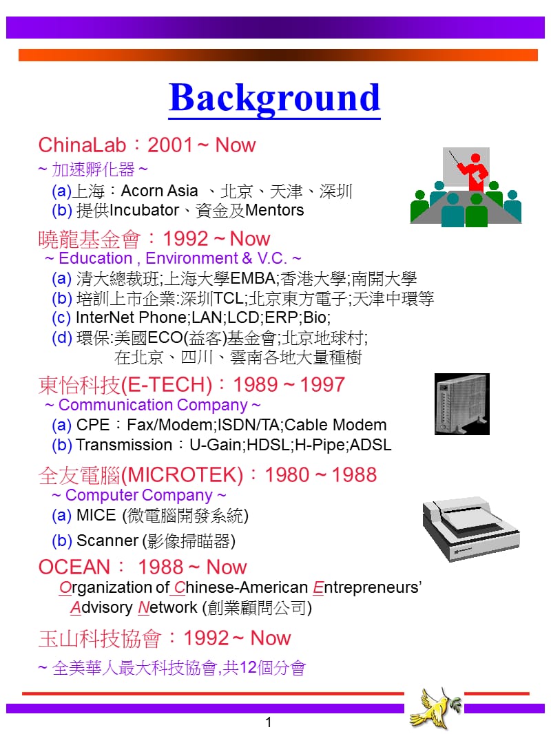 人际沟通的艺术与技巧-企业篇-nancy.ppt_第3页