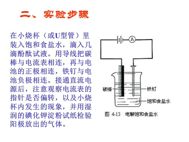 实验三电解食盐水.ppt_第3页