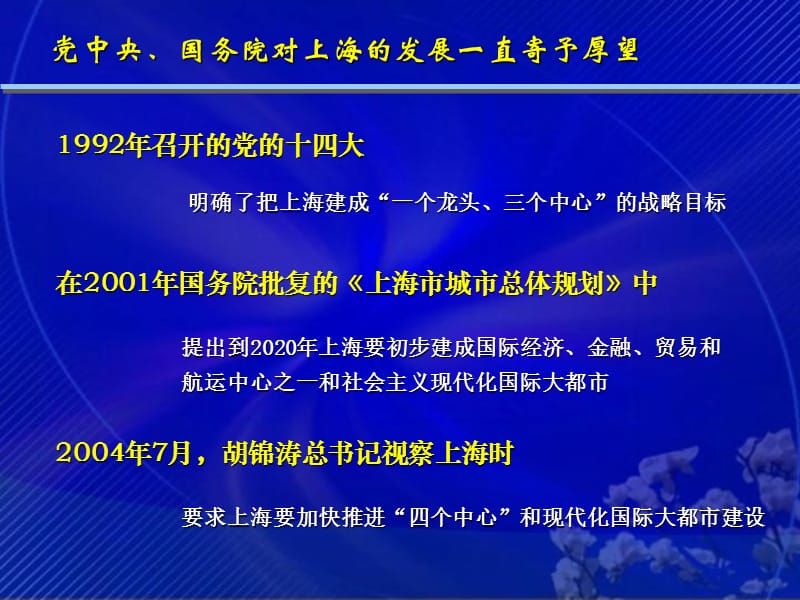 关于上海市经济社会发展和.ppt_第3页