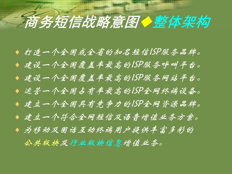 商务短信战略意图及运营构想.ppt_第2页