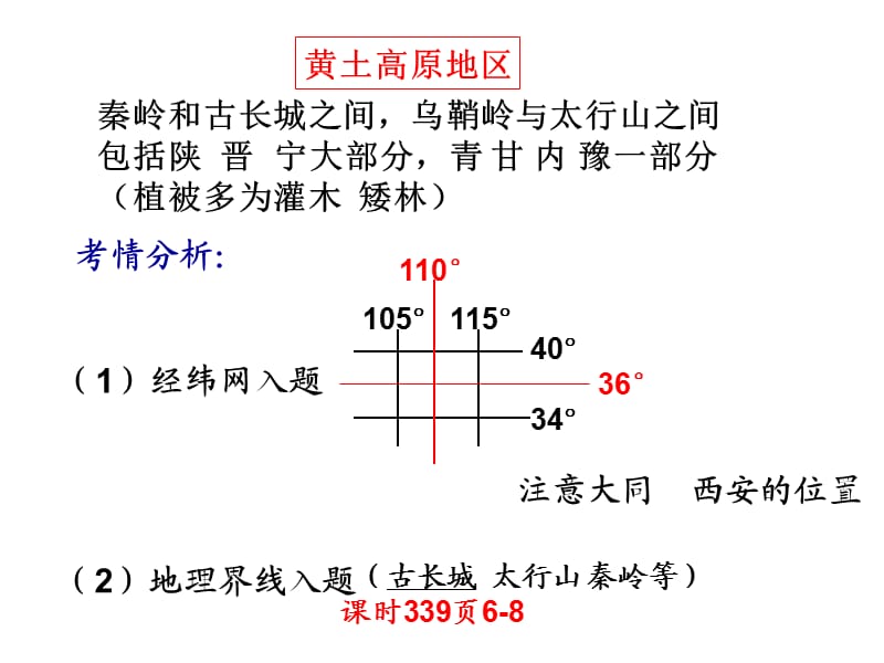 北方地区2-黄土高原华北平原.ppt_第1页