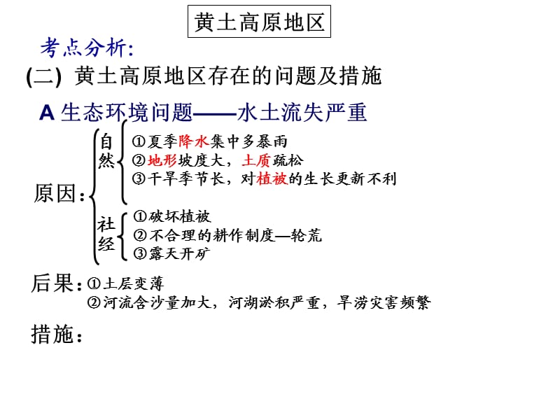 北方地区2-黄土高原华北平原.ppt_第3页