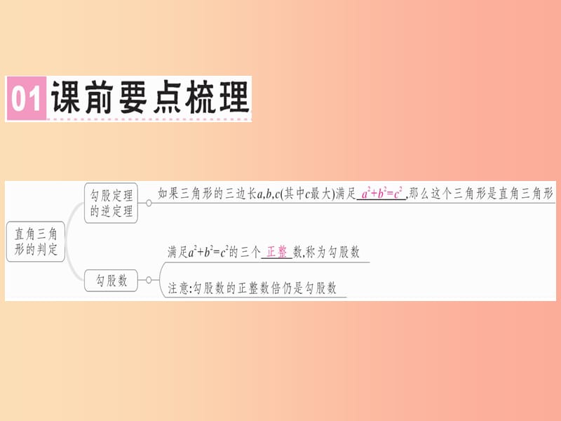 （广东专版）2019年秋八年级数学上册 第一章《勾股定理》1.2 一定是直角三角形吗习题讲评课件 北师大版.ppt_第2页