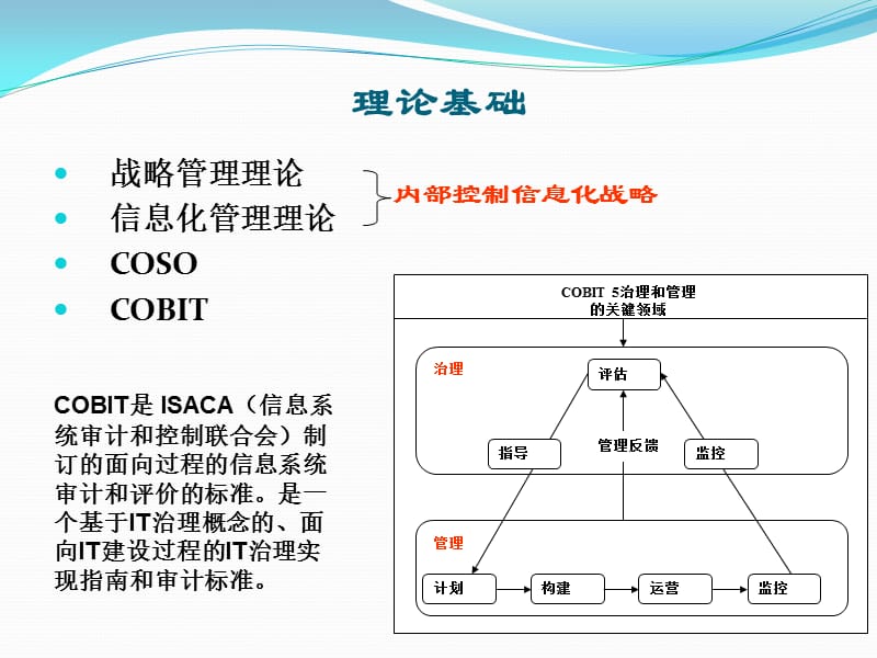 信息化环境下企业内部控制框架研究.ppt_第2页