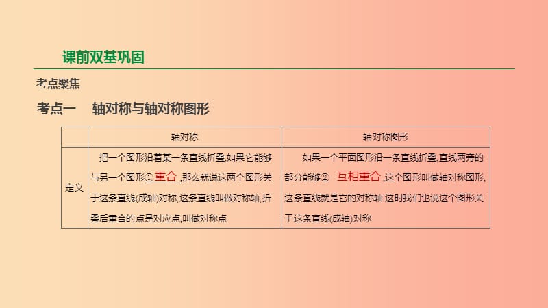 2019年中考数学专题复习 第七单元 图形与变换 第30课时 轴对称与中心对称课件.ppt_第2页