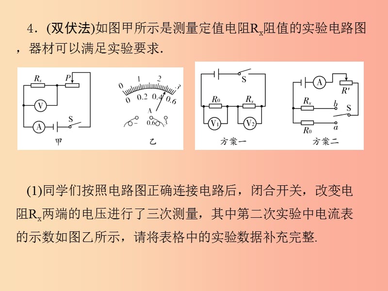 （安徽专版）九年级物理专项突破卷期末必备课件 新人教版.ppt_第3页