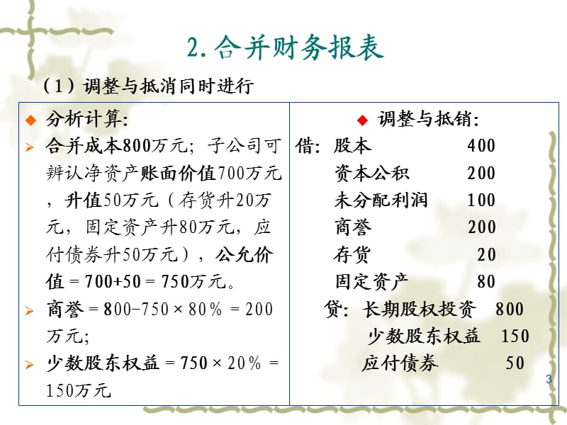 合并财务报表(上).ppt_第3页