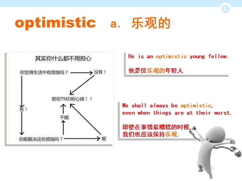 大学英语读写单词讲解示范.ppt_第3页