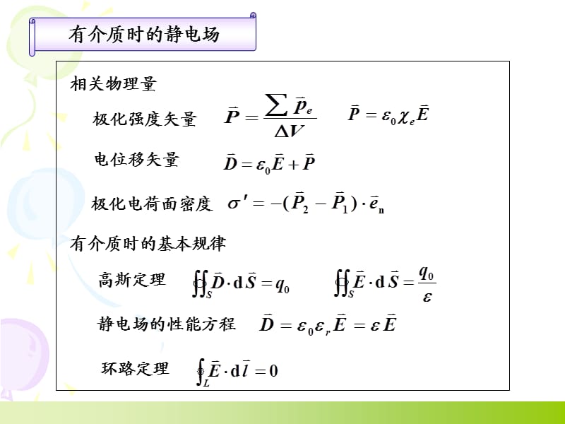 大学物理静电力学11章习题.ppt_第3页