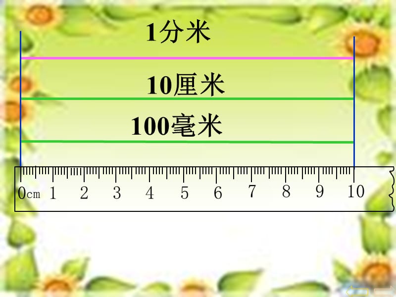 人教版四年级数学下册《小数的性质》PPT课件.ppt_第2页