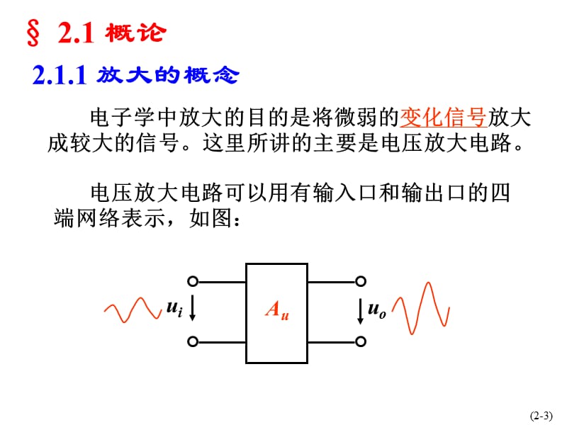 大学物理(放大电路基础).ppt_第3页