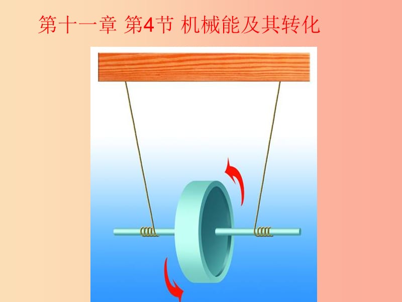 八年级物理下册 11.4机械能及其转化课件 （新版）教科版.ppt_第2页