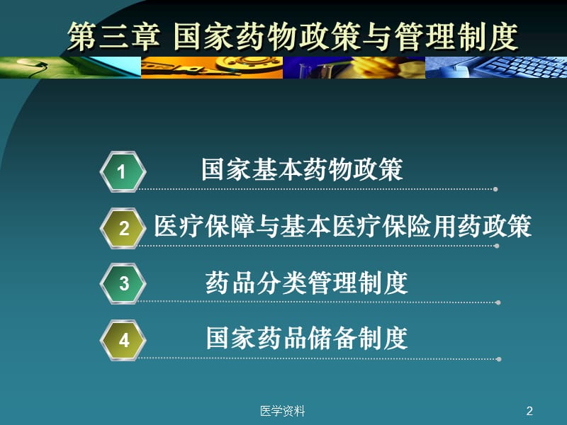 国家药物政策与管理制度.ppt_第2页