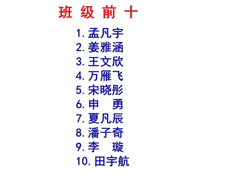 初一第一学期期中家长会.ppt_第3页