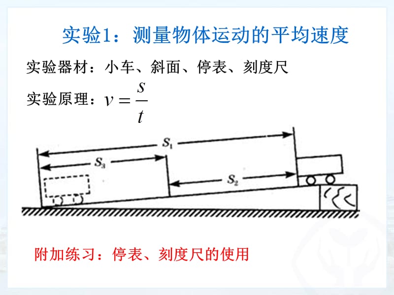 八年级上物理1-6章实验总结.ppt_第3页