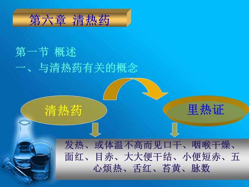 中药药理学课件第六章清热药.ppt_第1页