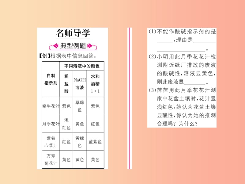 （遵义专版）2019秋九年级化学下册 第7章 应用广泛的酸、碱、盐 基础实验7 溶液的酸碱性习题课件 沪教版.ppt_第2页