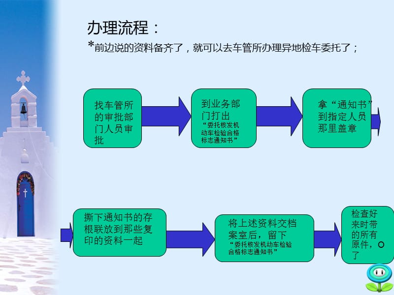 办理机动车异地年检手续流程.ppt_第3页