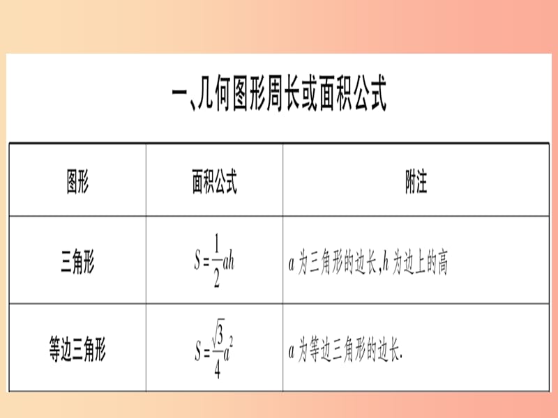 （湖北专版）2019中考数学总复习 附 重要结论、公式（背多分）习题课件.ppt_第2页