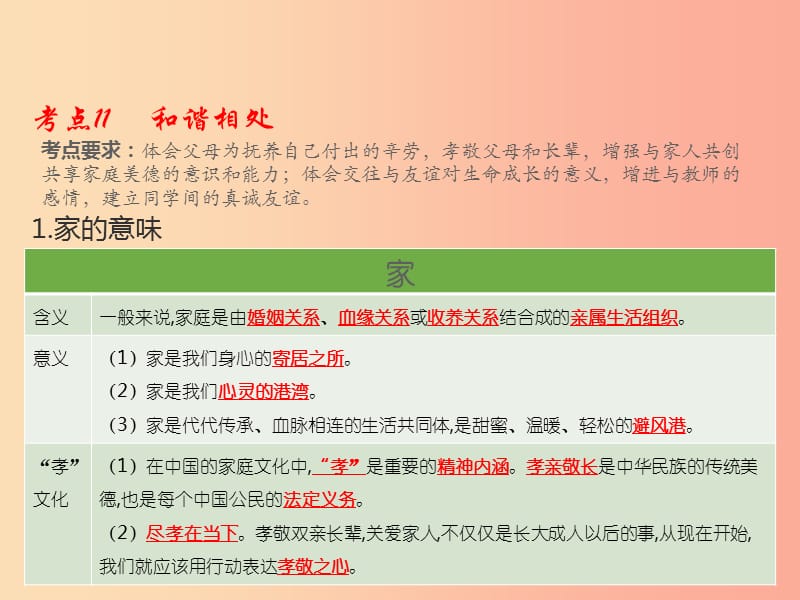 （江西专用）2019届中考道德与法治总复习 考点11 和谐相处课件).ppt_第1页