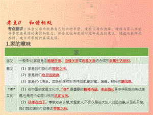 （江西專用）2019屆中考道德與法治總復習 考點11 和諧相處課件).ppt