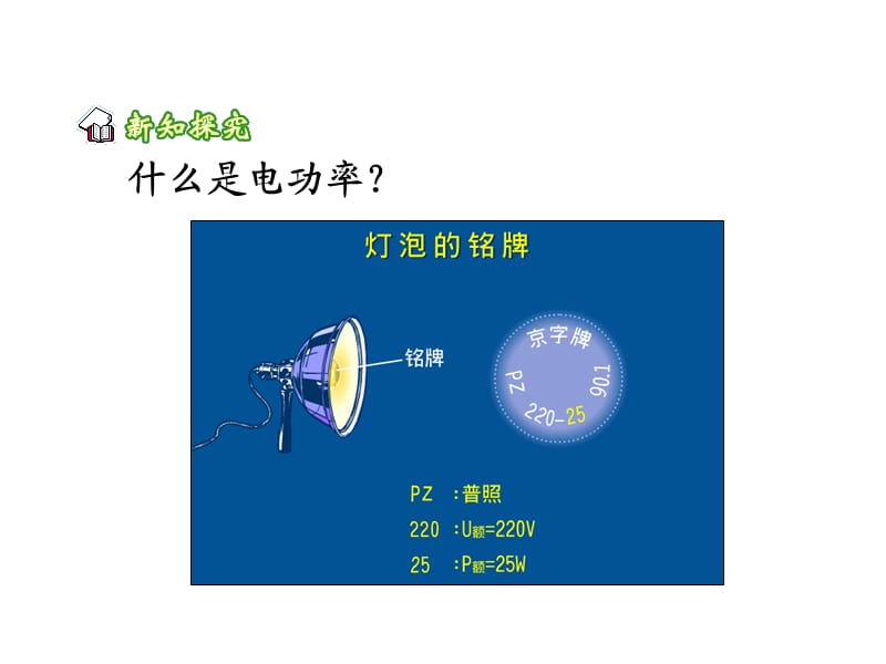 人教版初中物理电功率.ppt_第3页