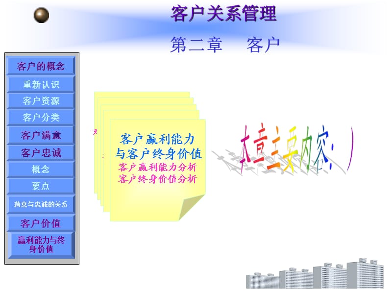 客户关系管理第2章.ppt_第1页