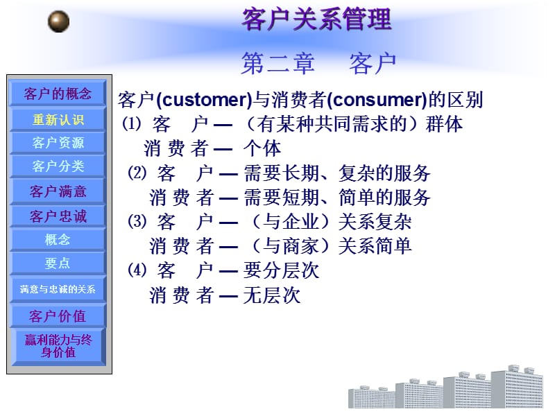 客户关系管理第2章.ppt_第3页