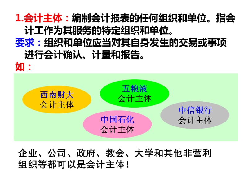 会计学课件1-3-1(修改).ppt_第3页