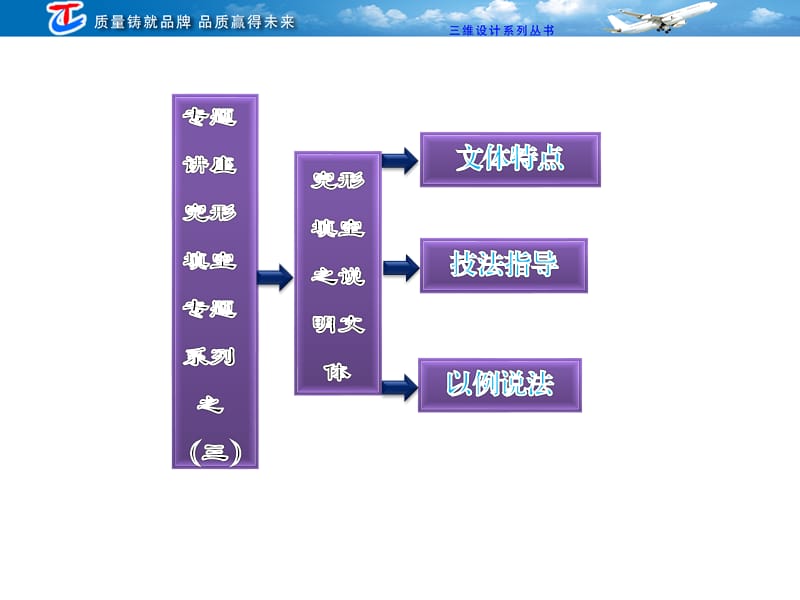 完形填空专题讲座.ppt_第2页