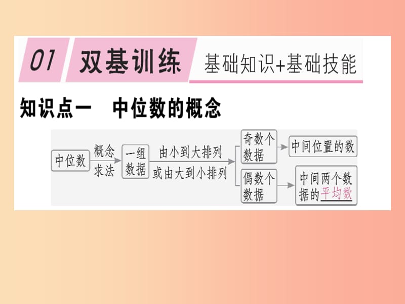 通用版八年级数学上册第6章数据的分析6.2中位数与众数习题讲评课件（新版）北师大版.ppt_第2页