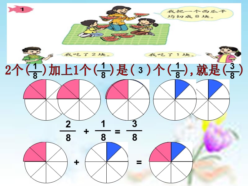 人教版三年级数学上册《分数的简单计算》.ppt_第3页