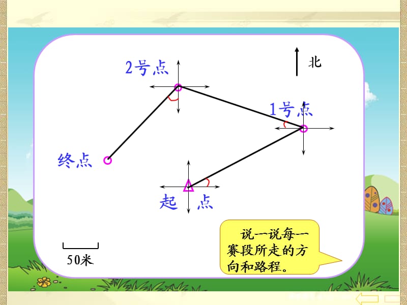 人教版小学数学四年级下册《位置与方向》例4课件.ppt_第2页