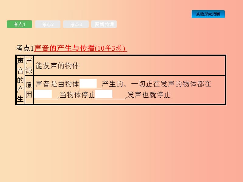 课标通用安徽省2019年中考物理总复习第一编知识方法固基第1章声现象课件.ppt_第2页