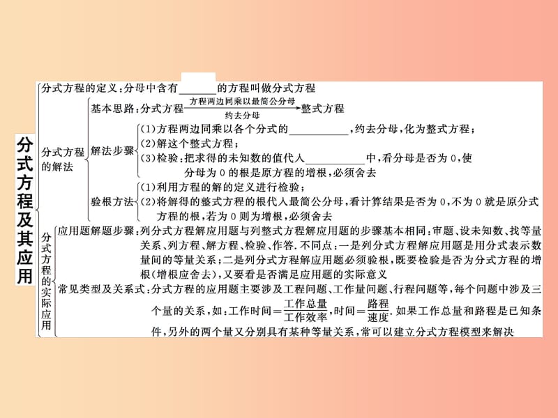 甘肃省2019年中考数学复习 第7讲 分式方程及其应用课件.ppt_第2页