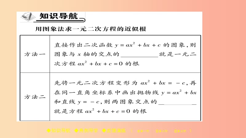 2019春九年级数学下册第26章二次函数26.3实践与探究三习题课件新版华东师大版.ppt_第2页