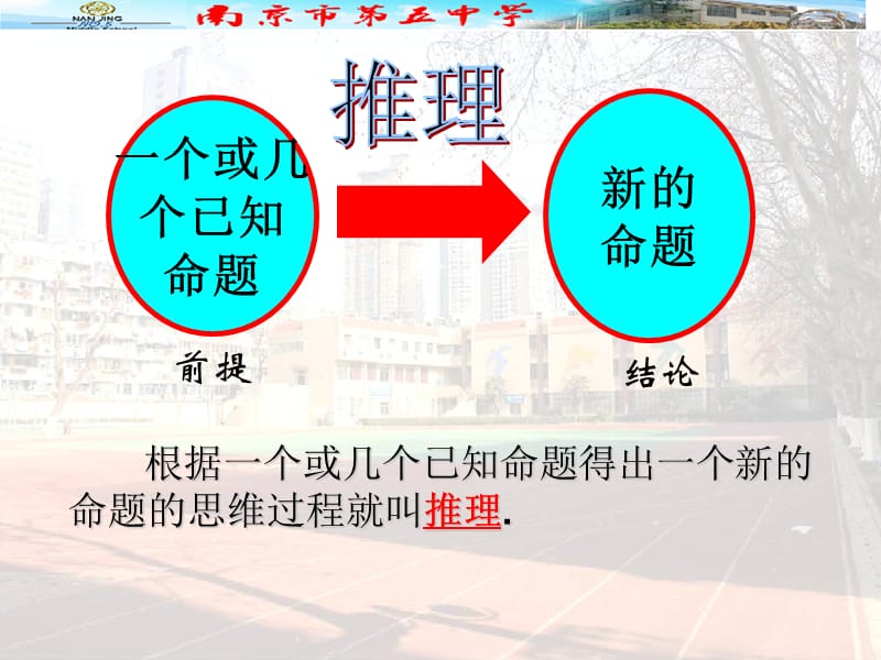 合情推理-归纳推理.ppt_第3页